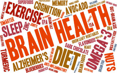 brain health is wealth lose weight burn fat new year's resolution metabolism sugar appetite sugar munchies crave cravings